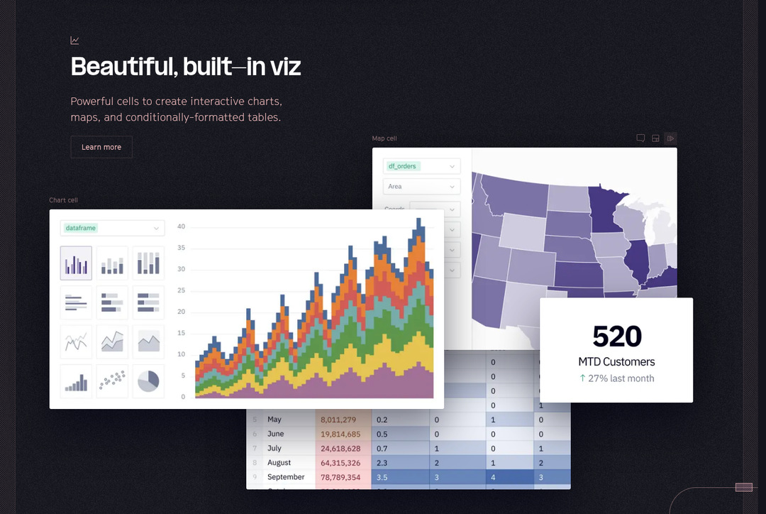 Beautiful, Built In Viz section from Hex