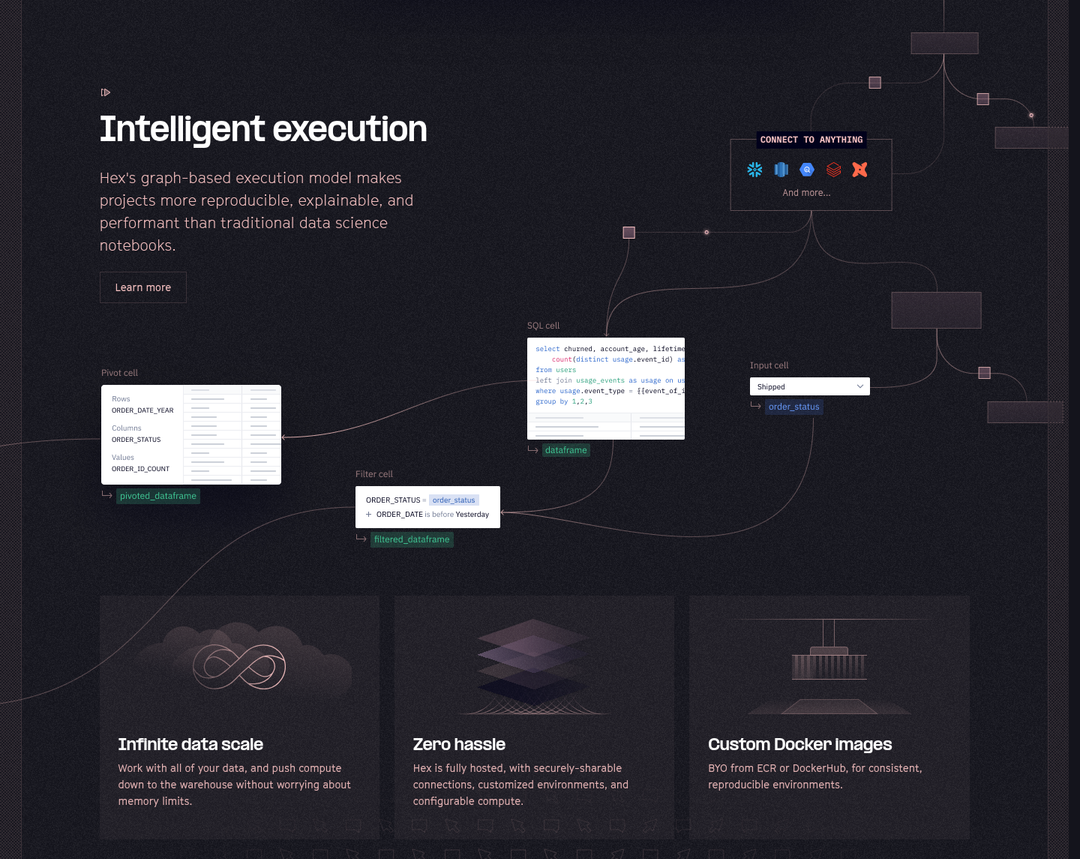 Intelligent Execution section from Hex