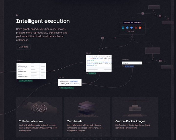 Intelligent Execution section from Hex