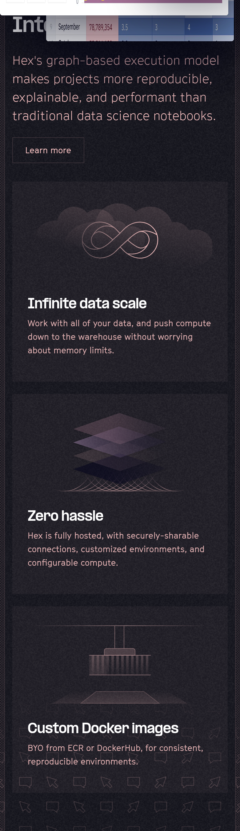 Intelligent Execution section from Hex, on a phone