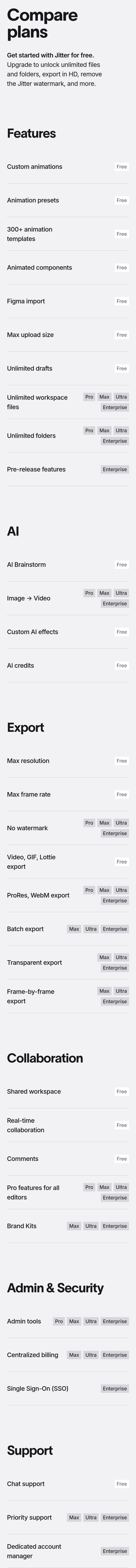 Compare Plans section from Jitter, on a phone