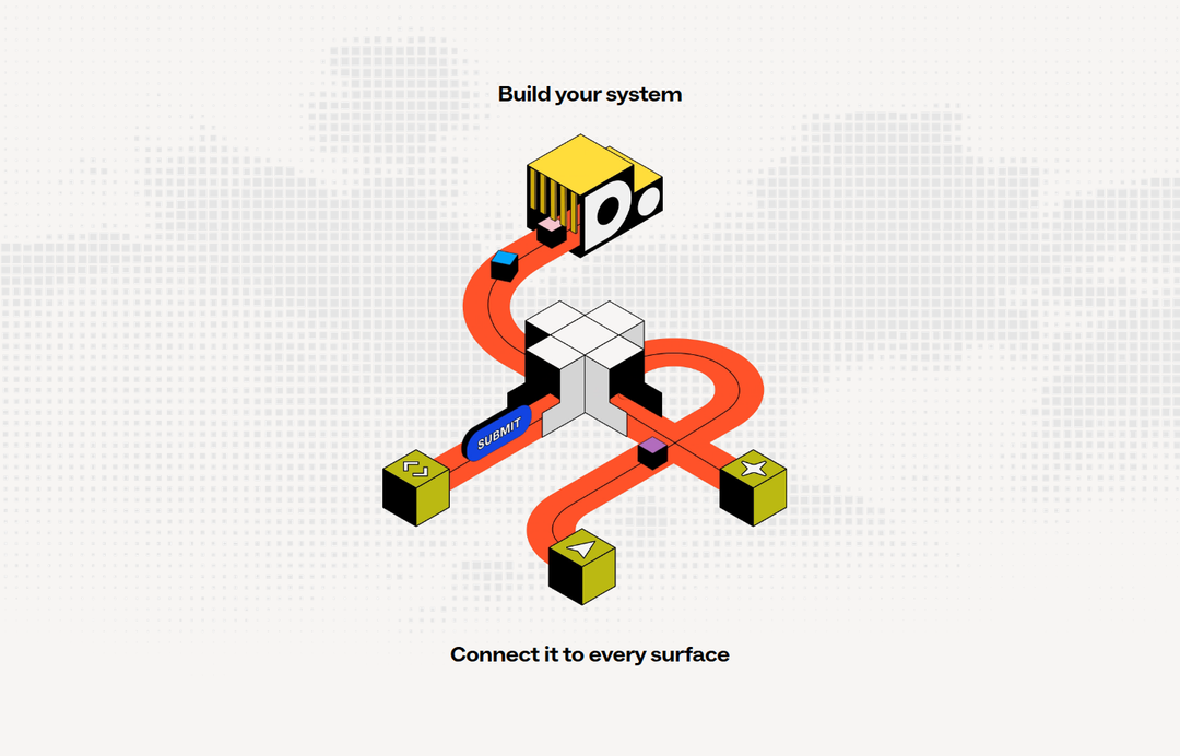 Build Your System section from Ditto