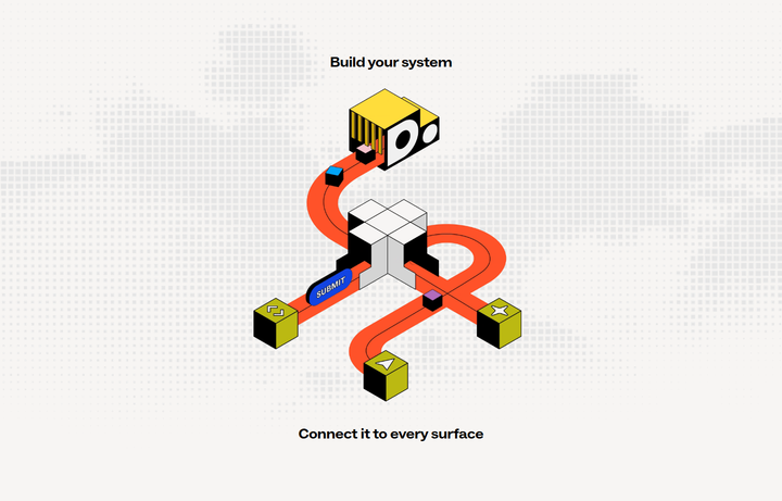 Build Your System section from Ditto