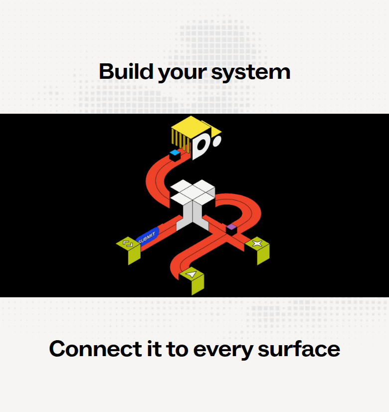 Build Your System section from Ditto, on a phone
