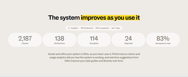 The System Improves as You Use It section from Ditto