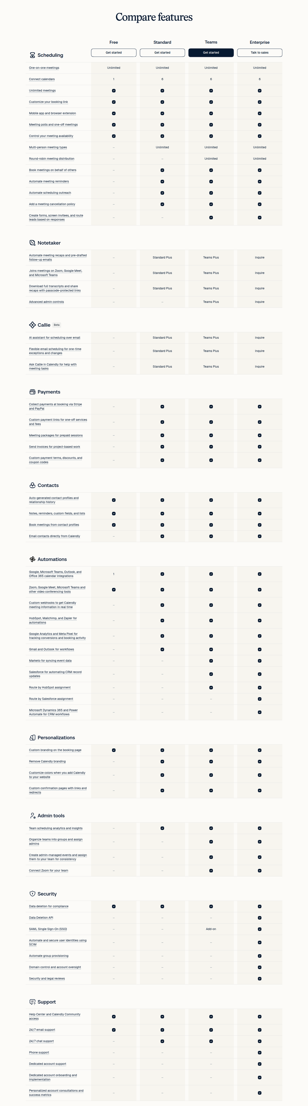 Compare Features section from Calendly