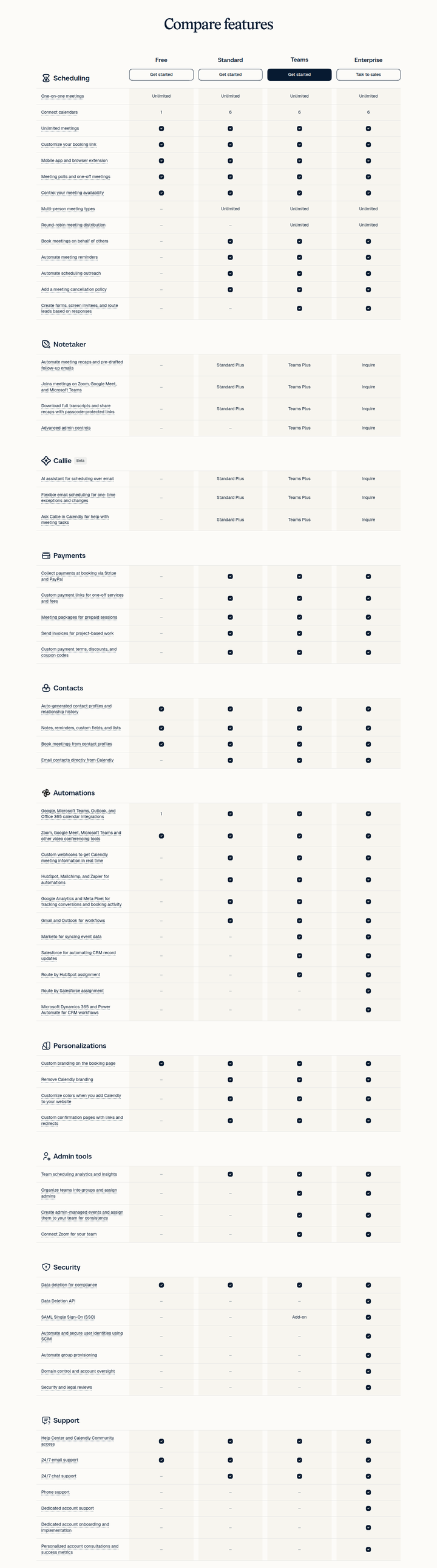 Compare Features section from Calendly