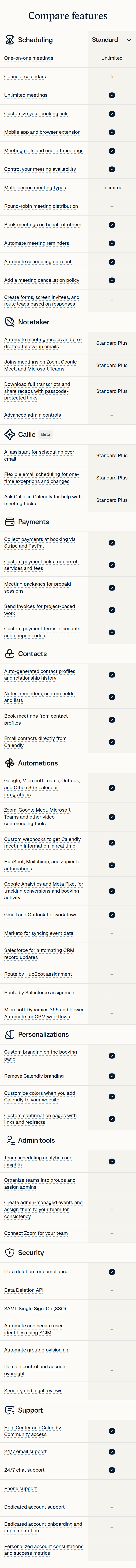 Compare Features section from Calendly, on a phone
