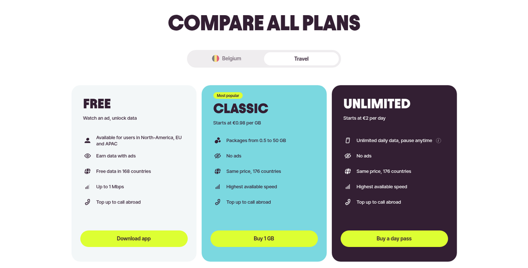 Compare All Plans section from Firsty