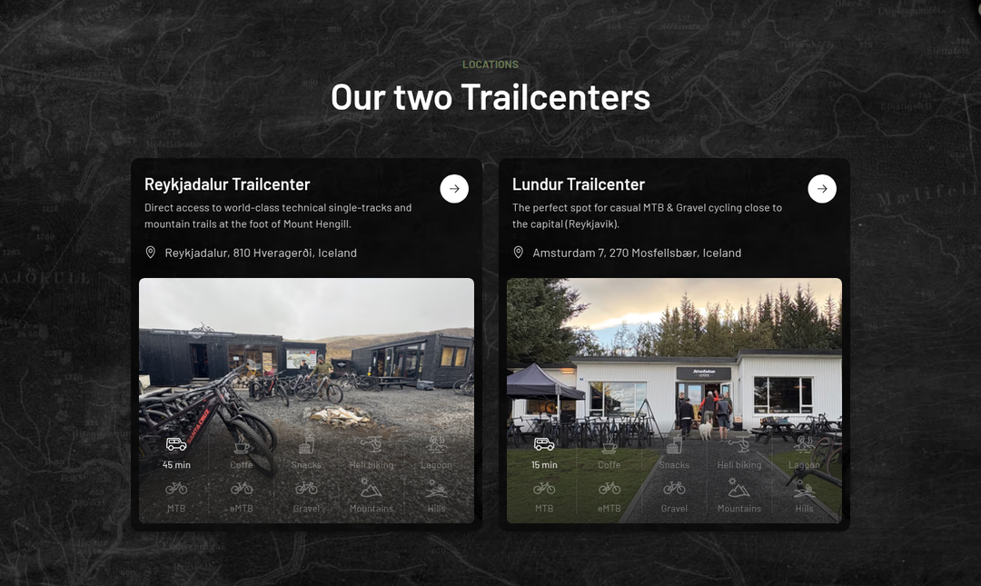 Our Two Trailcenters section from Icebike Adventures