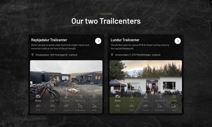 Our Two Trailcenters section from Icebike Adventures