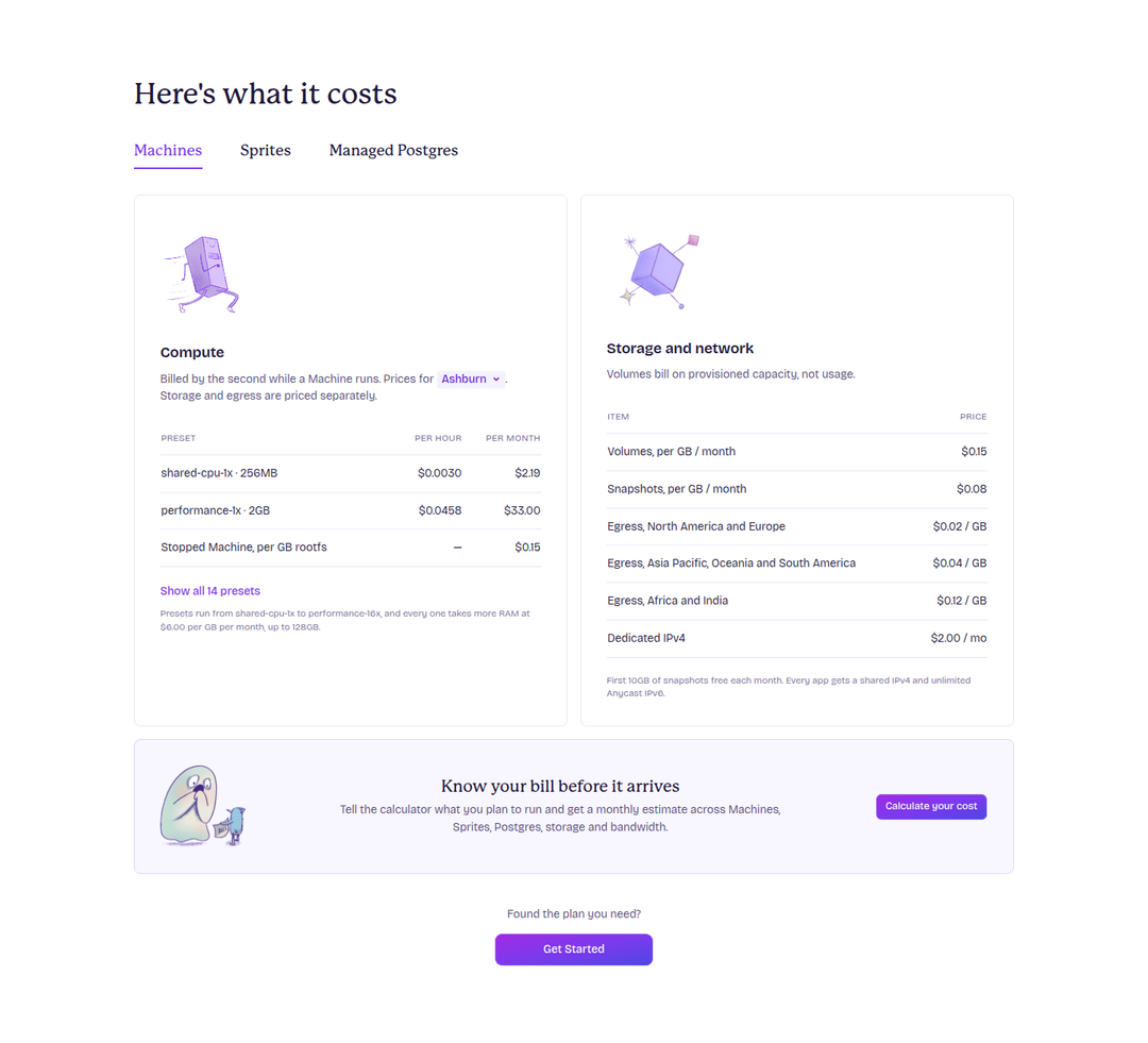 What It Costs section from Fly.io