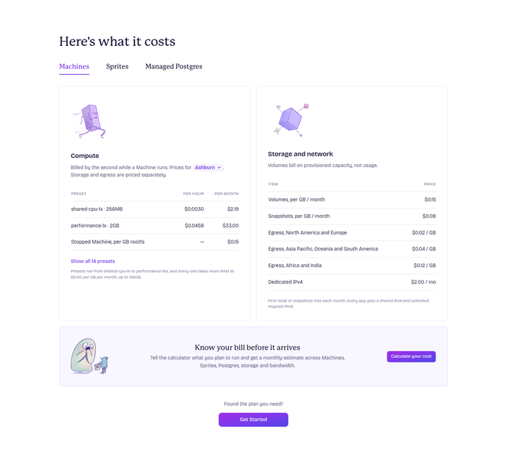 What It Costs section from Fly.io