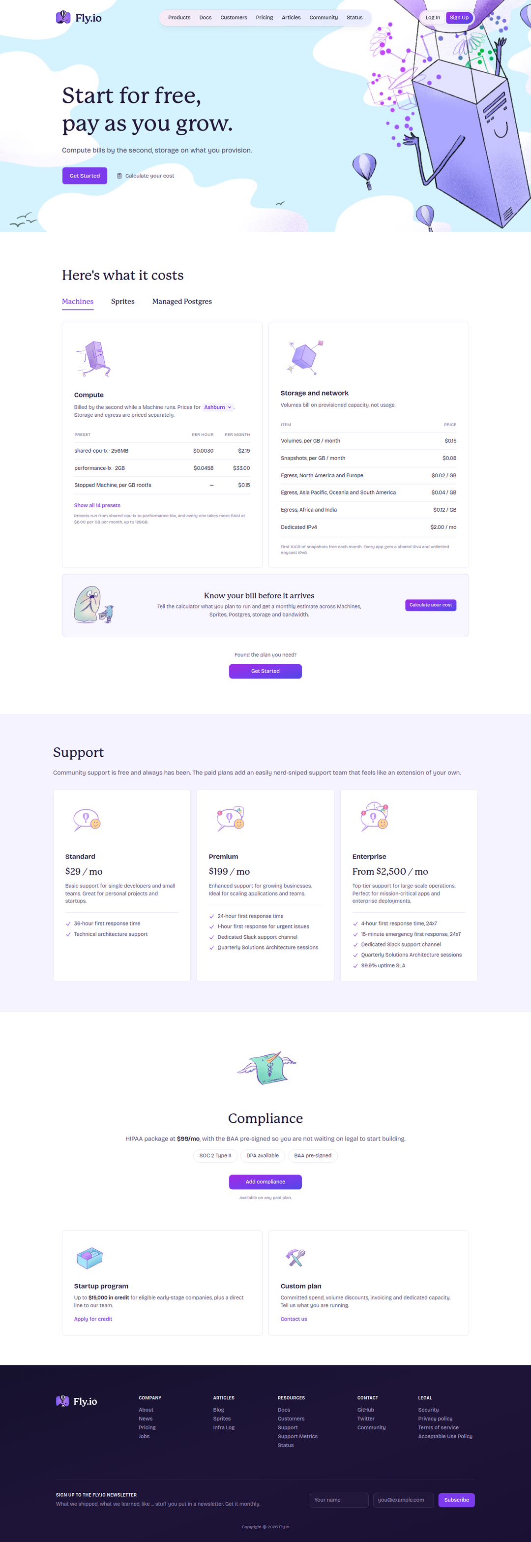 Pricing page of Fly.io