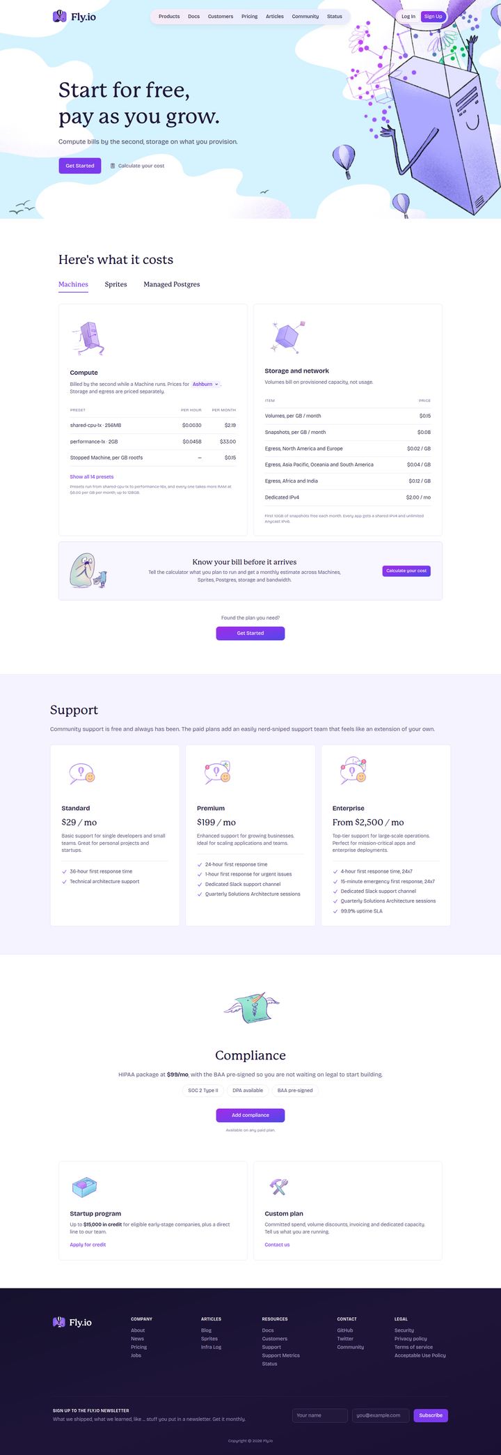 Pricing page from Fly.io