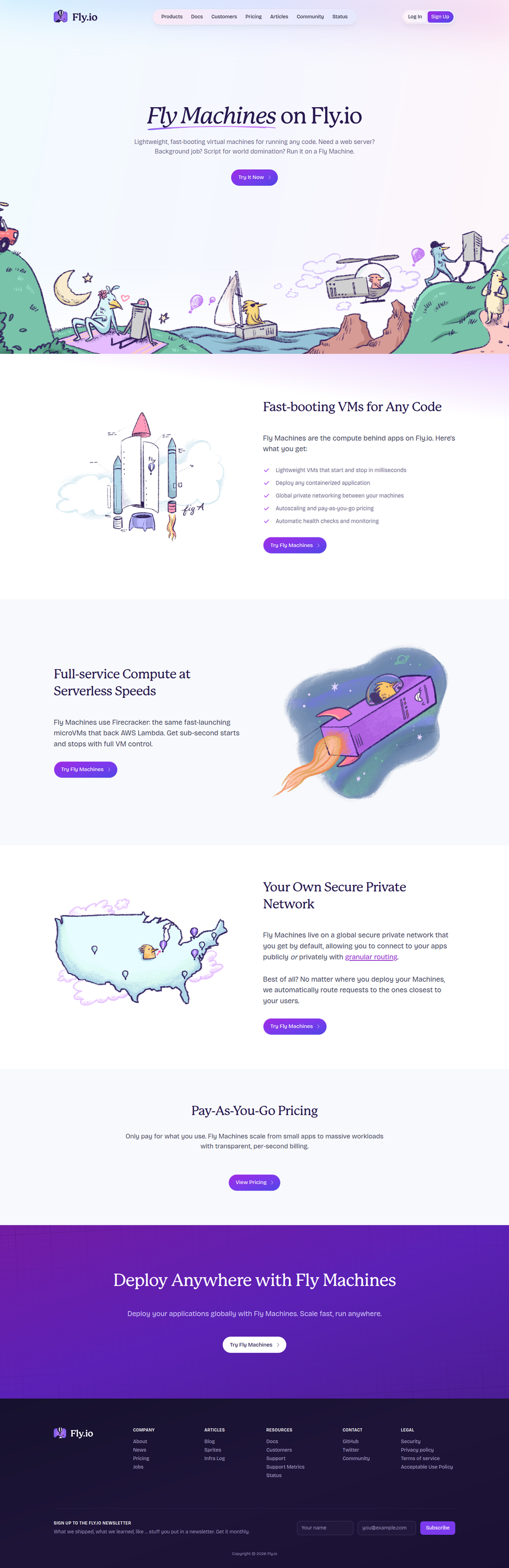 Fly Machines page of Fly.io