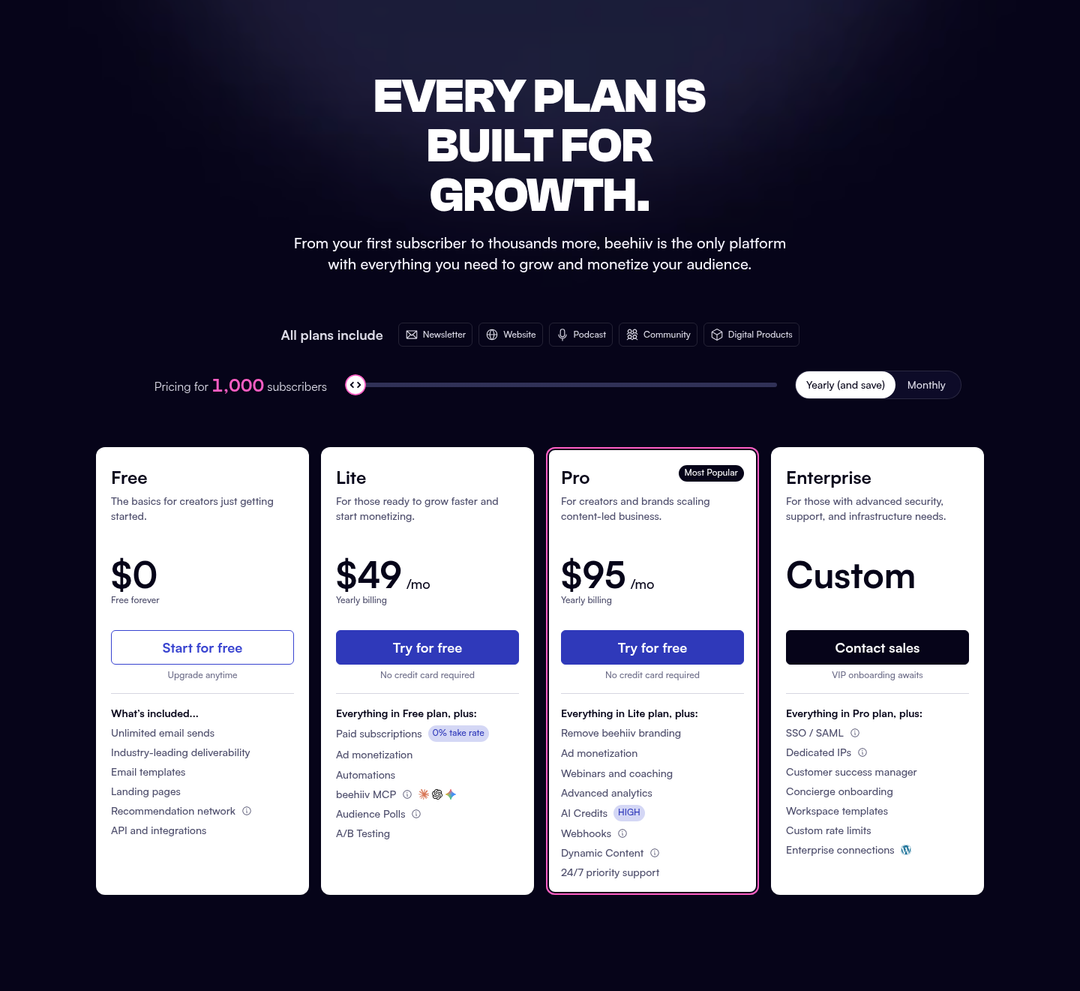 Every Plan Is Built for Growth section from beehiiv