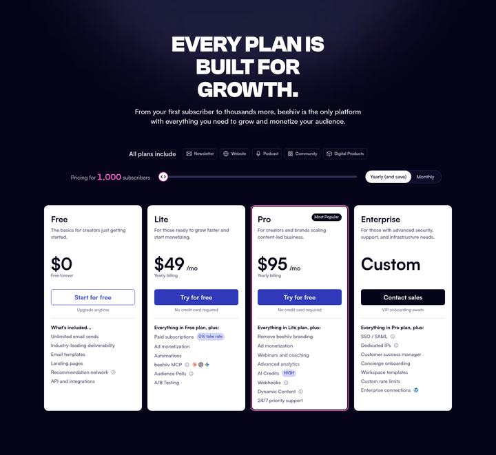 Every Plan Is Built for Growth section from beehiiv