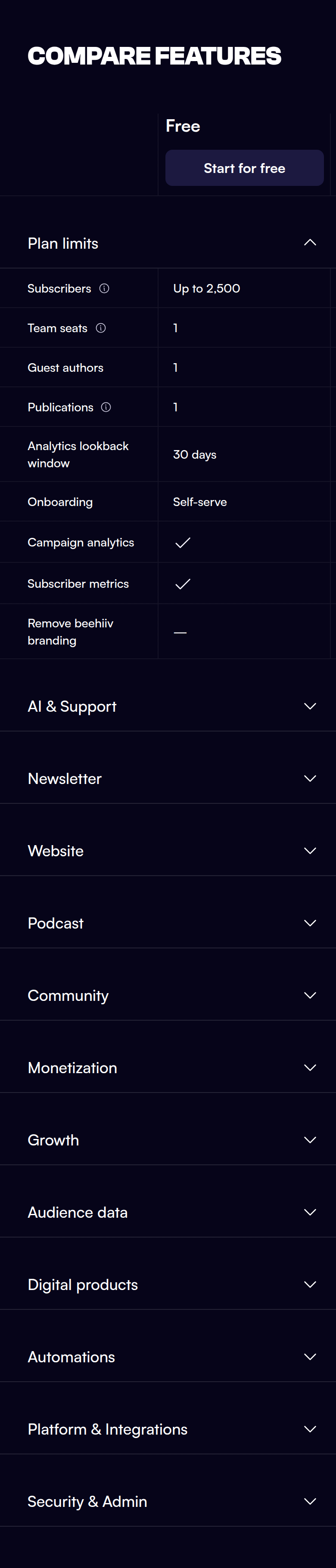 Compare Features section from beehiiv, on a phone