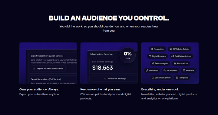 Build an Audience You Control section from beehiiv