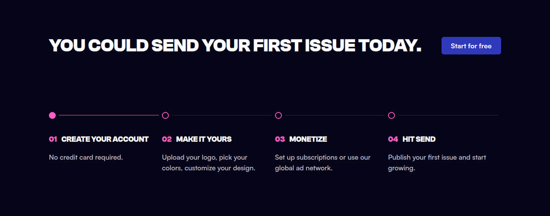 You Could Send Your First Issue Today section from beehiiv