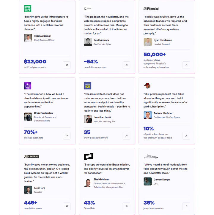 Customer Story Grid section from beehiiv