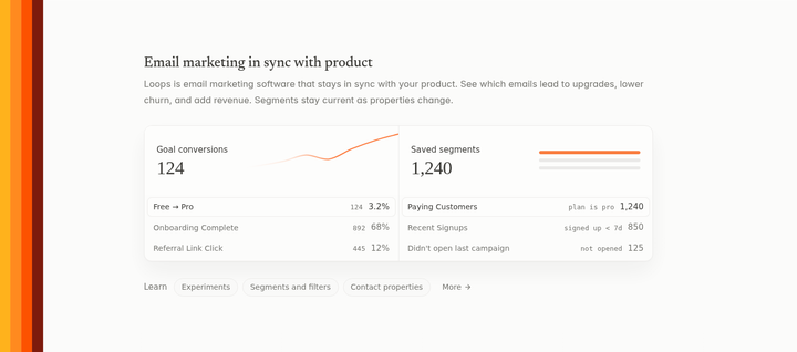 Email Marketing in Sync With Product section from Loops