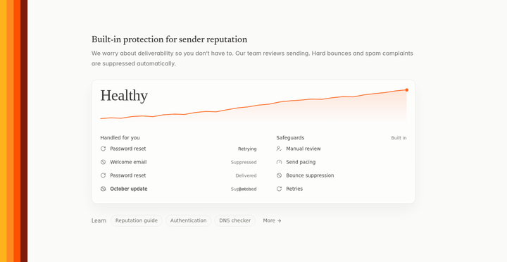 Built-in Protection for Sender Reputation section from Loops