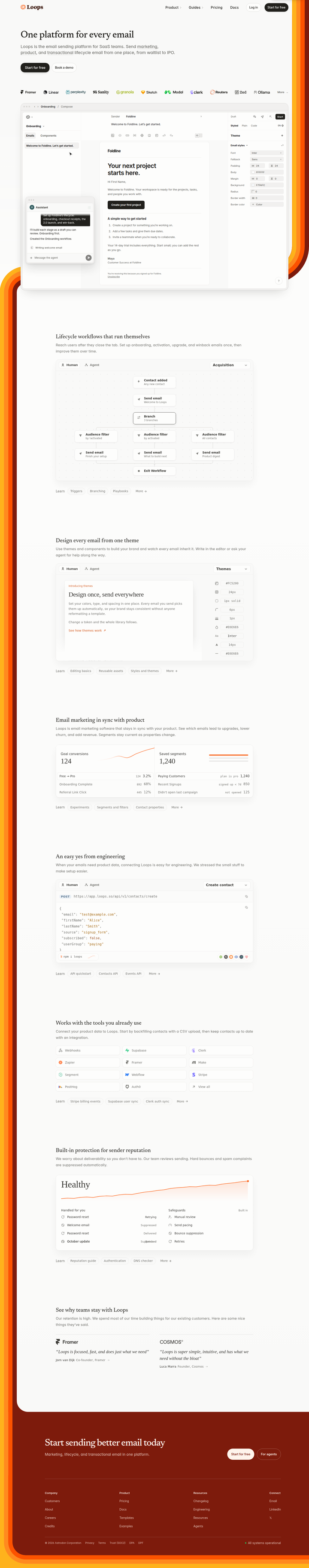 Home page from Loops