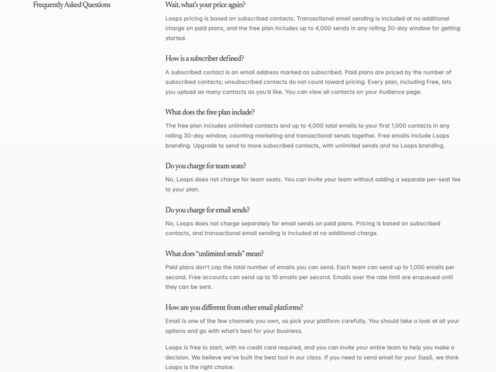 Frequently Asked Questions section from Loops