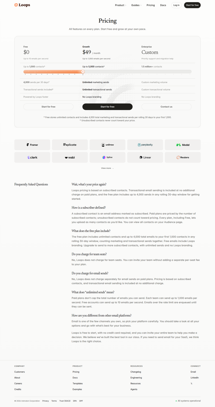 Pricing page from Loops