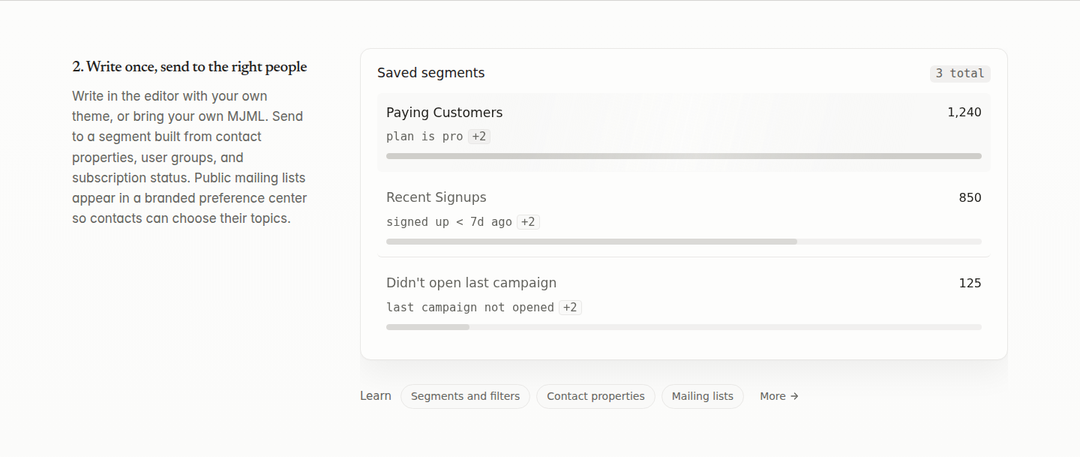 Write Once, Send to the Right People section from Loops