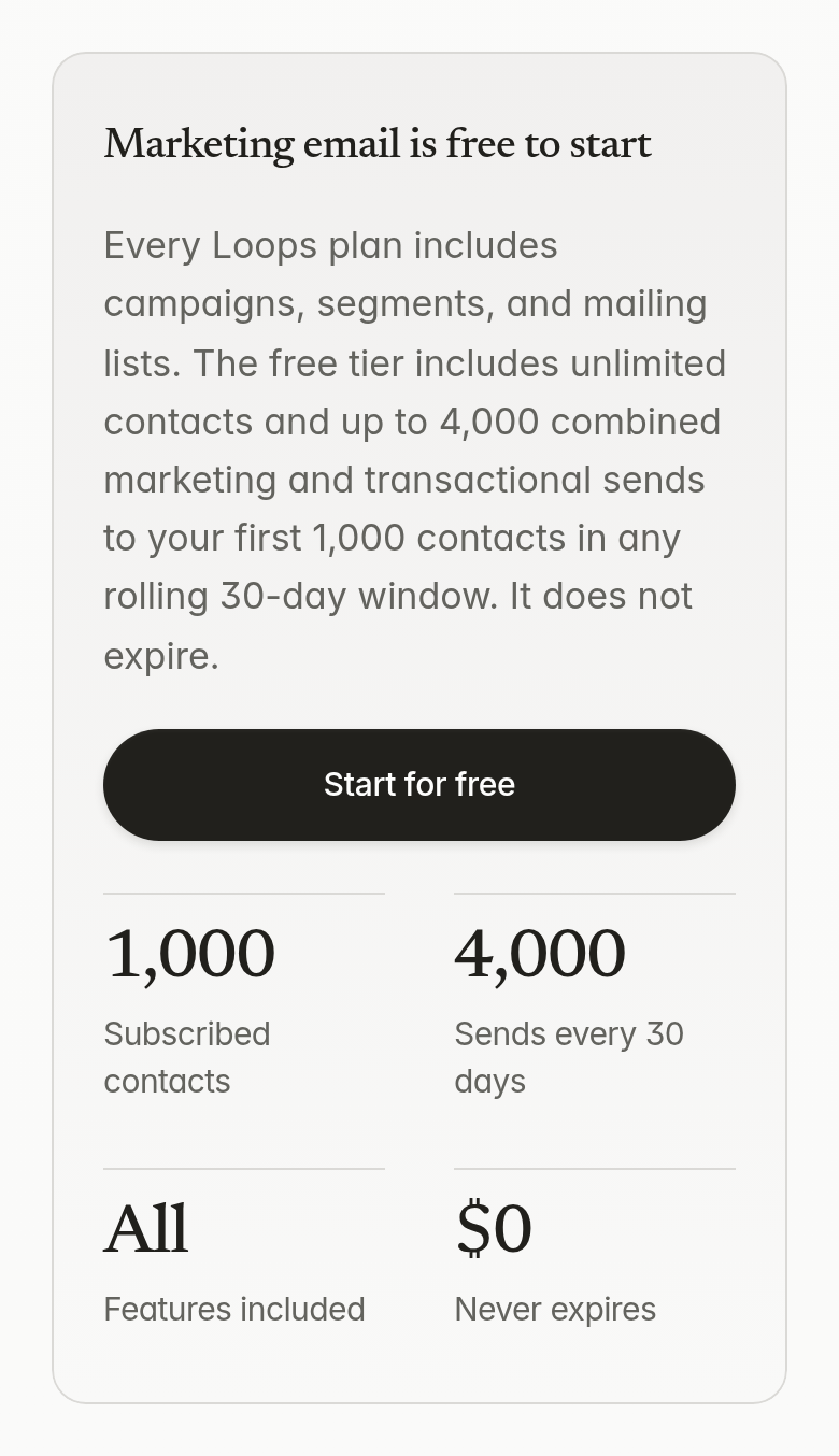 Marketing Email Is Free to Start section from Loops, on a phone