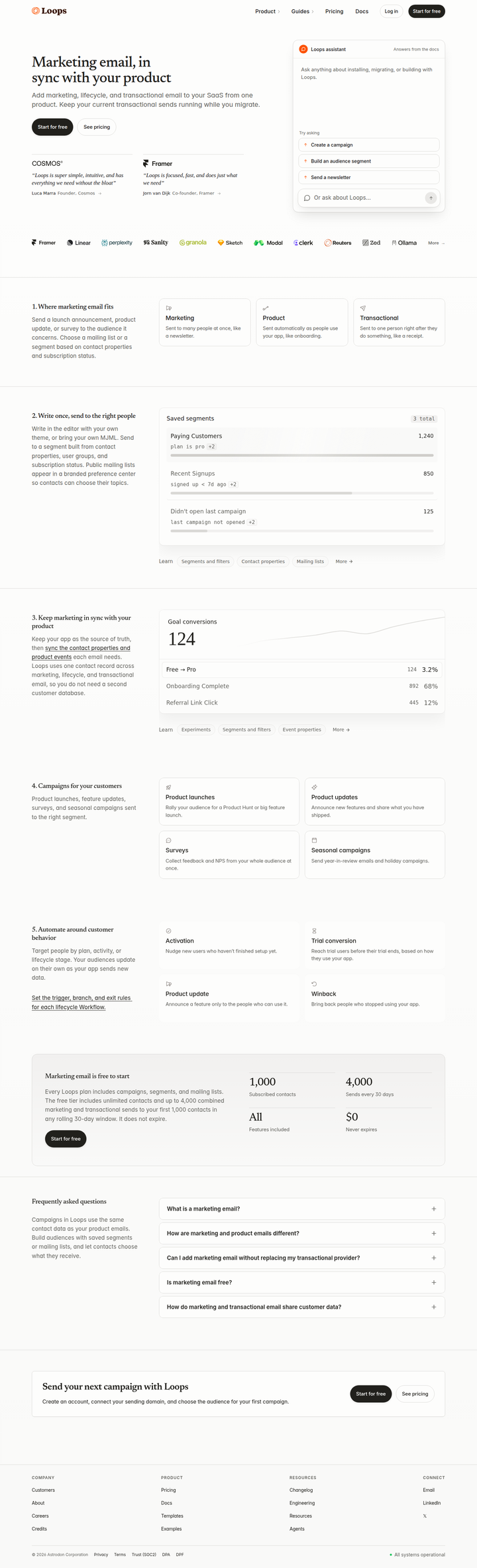 Marketing Email page from Loops