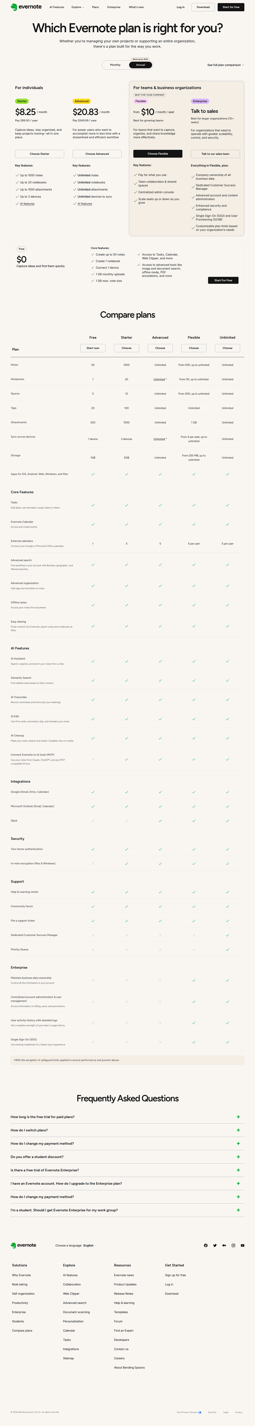 Compare Plans page of Evernote