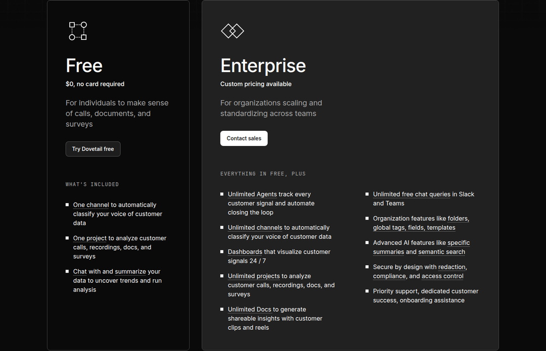 Free and Enterprise Plans section from Dovetail