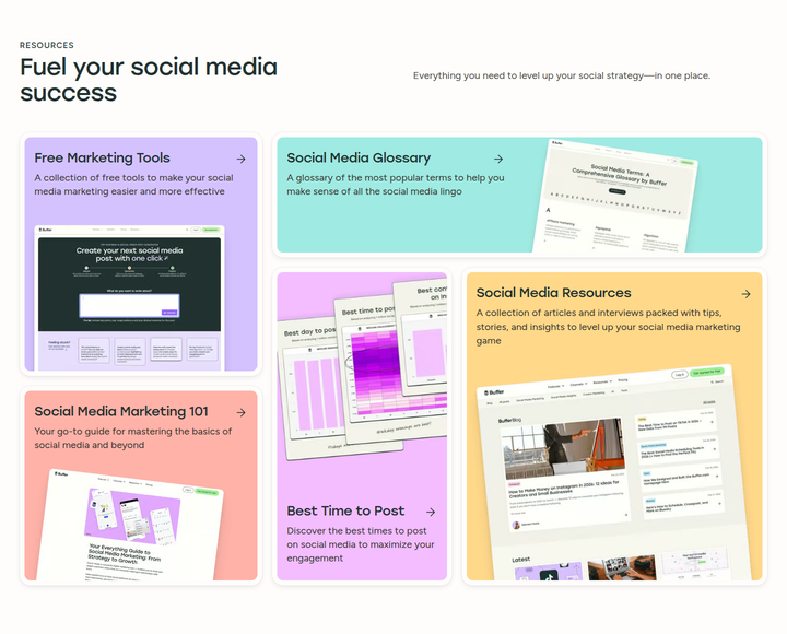 Fuel Your Social Media Success section from Buffer