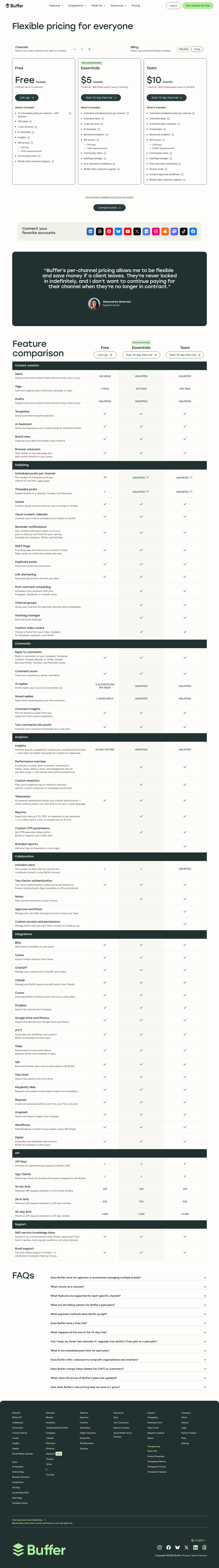 Pricing page of Buffer