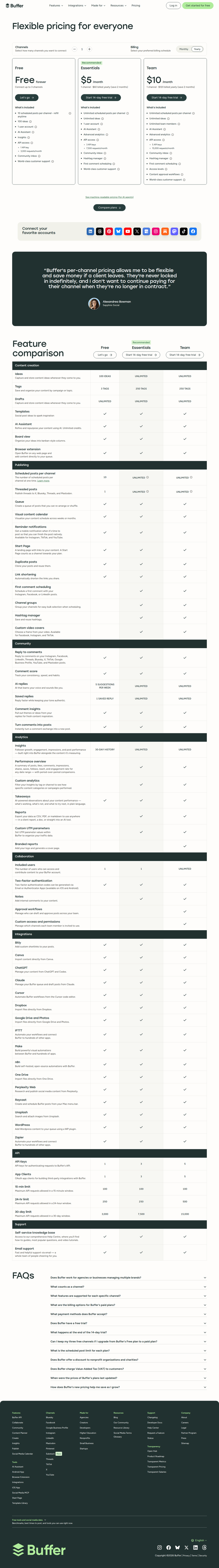 Pricing page from Buffer