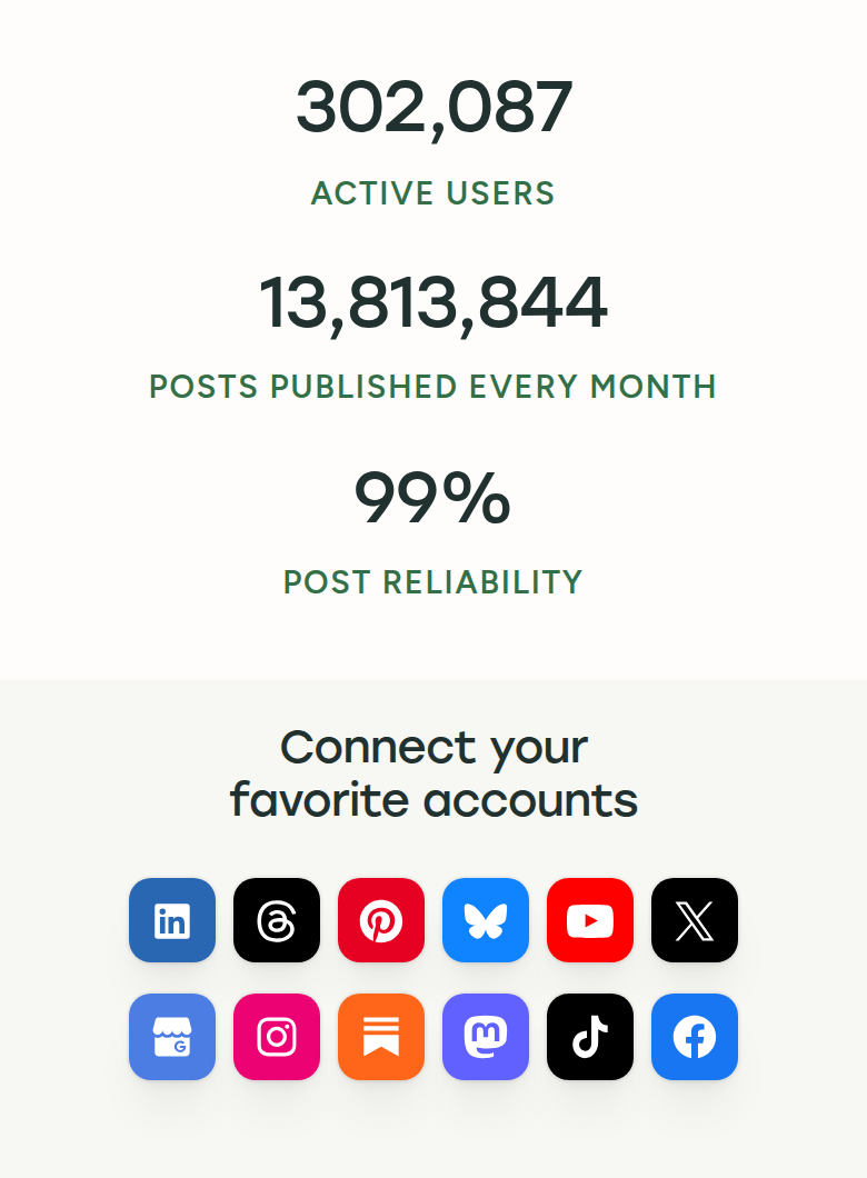 Buffer by the Numbers section from Buffer, on a phone