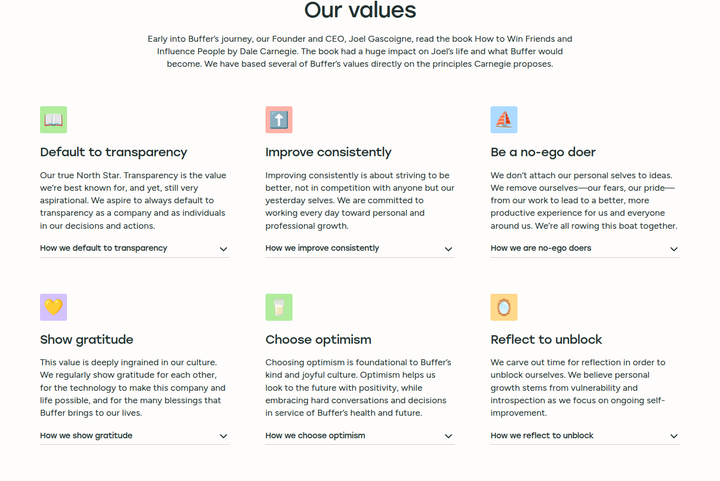 Our Values section from Buffer