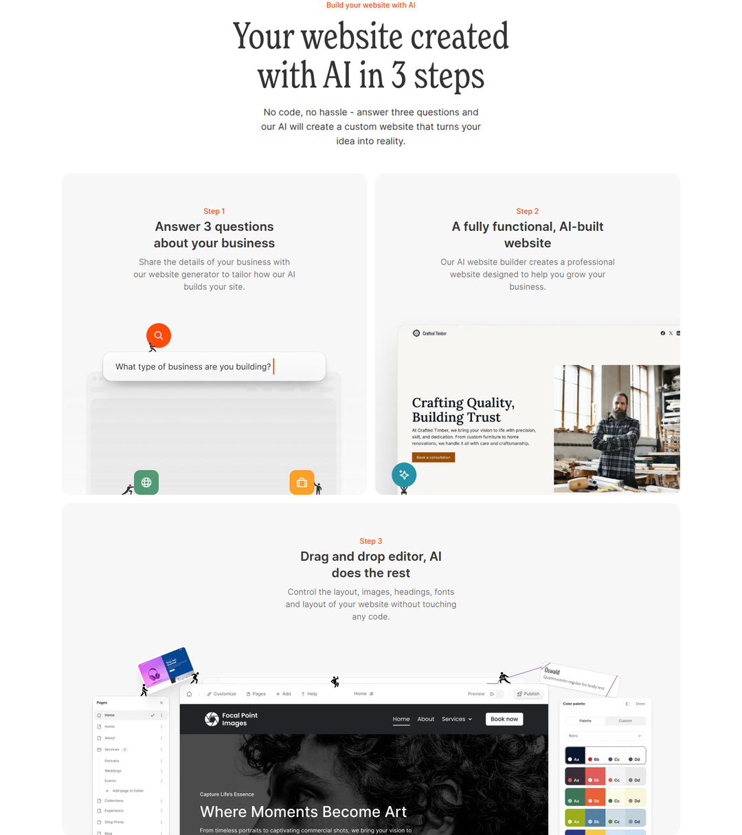 Your Website Created with AI in 3 Steps section from Durable