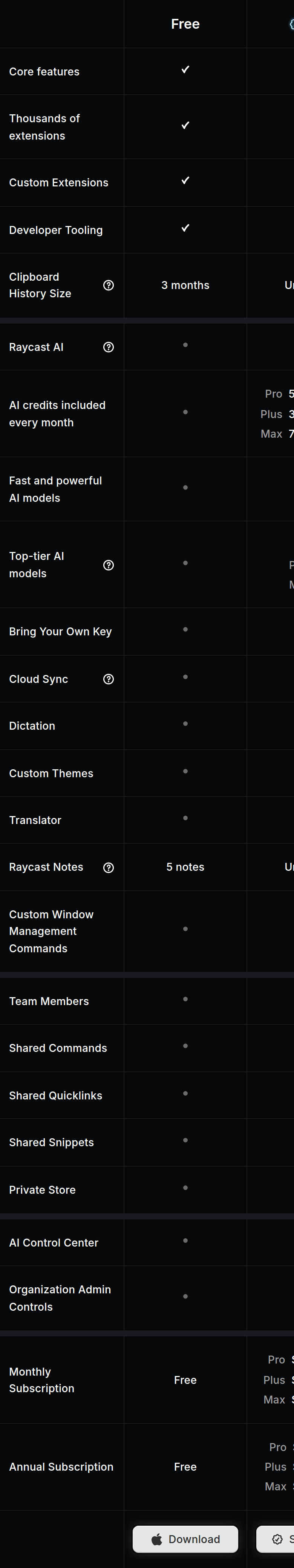 Compare Plans section from Raycast, on a phone