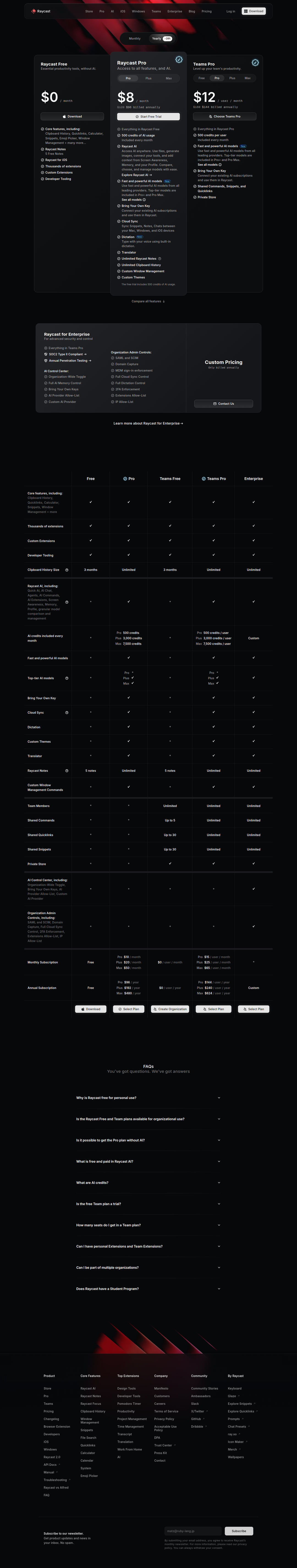 Pricing page of Raycast