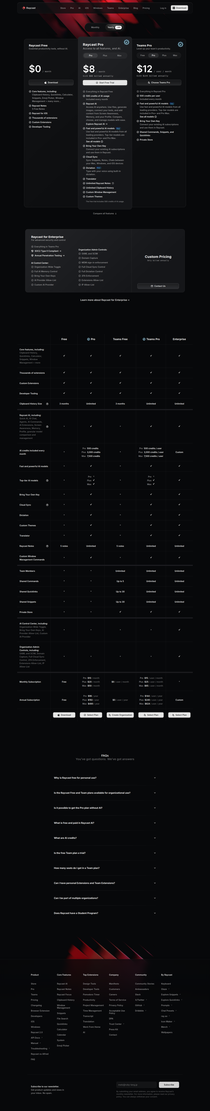 Pricing page from Raycast