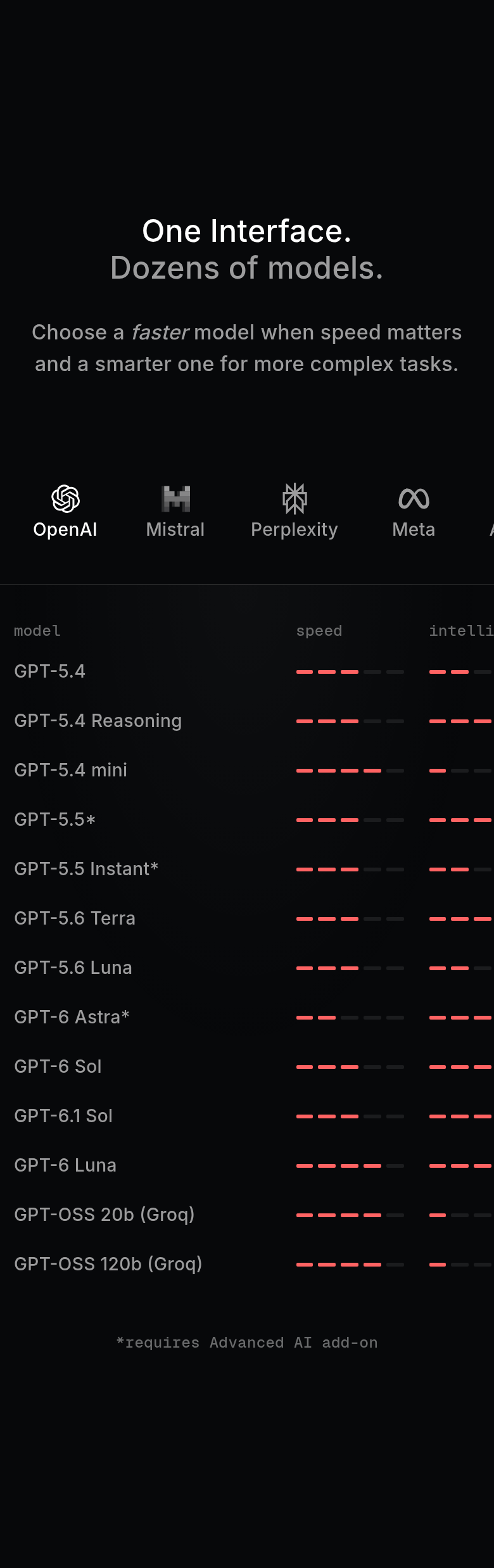 One Interface, Dozens of Models section from Raycast, on a phone