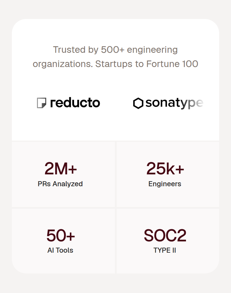 Trusted by 500+ Engineering Organizations section from Weave, on a phone
