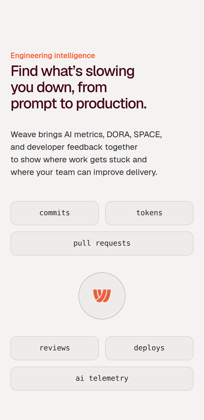 Find What's Slowing You Down section from Weave, on a phone