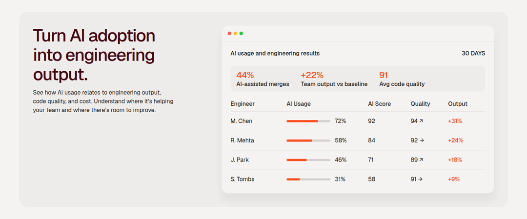 Turn AI Adoption into Engineering Output section from Weave