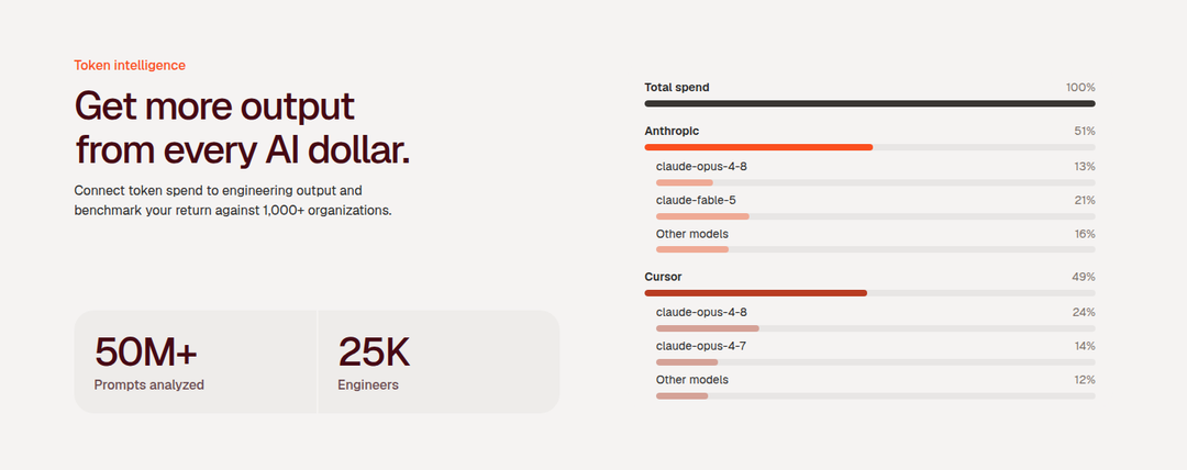 Get More Output from Every AI Dollar section from Weave